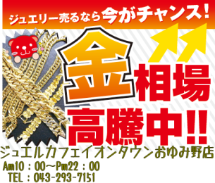 黃金市場高騰中